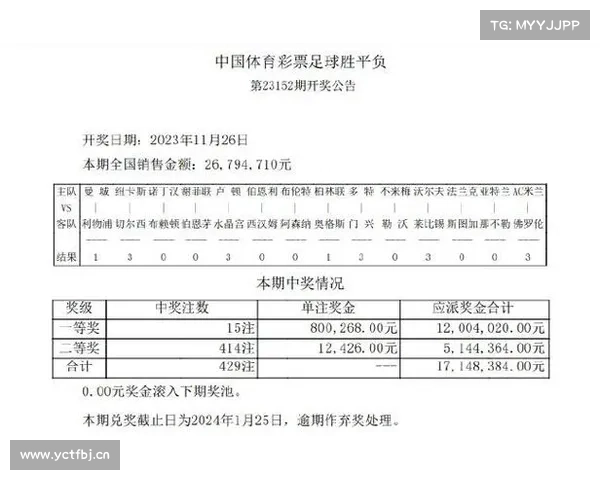「新浪彩票」足彩20023期盈亏指数:博德闪耀防冷 「新浪彩票」足彩20023期盈亏指数:博德闪耀防冷