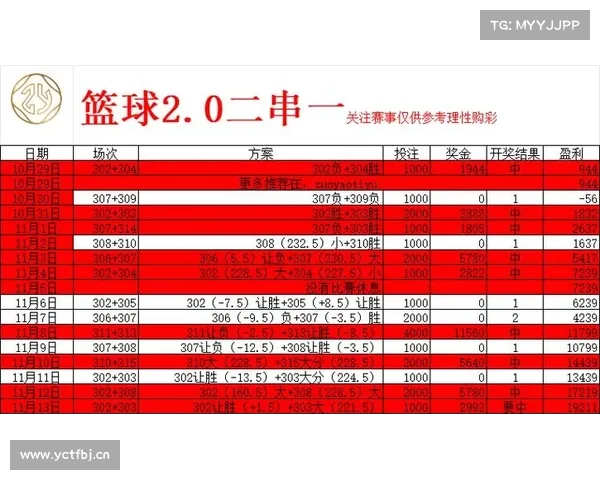 「竞彩三串一推荐」费雷拉有望拿分 「竞彩三串一推荐」费雷拉有望拿分