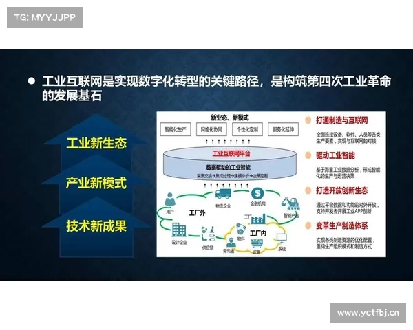 《聊城市工业和信息化“十四五”发展规划》相关情况介绍 《聊城市工业和信息化“十四五”发展规划》相关情况介绍